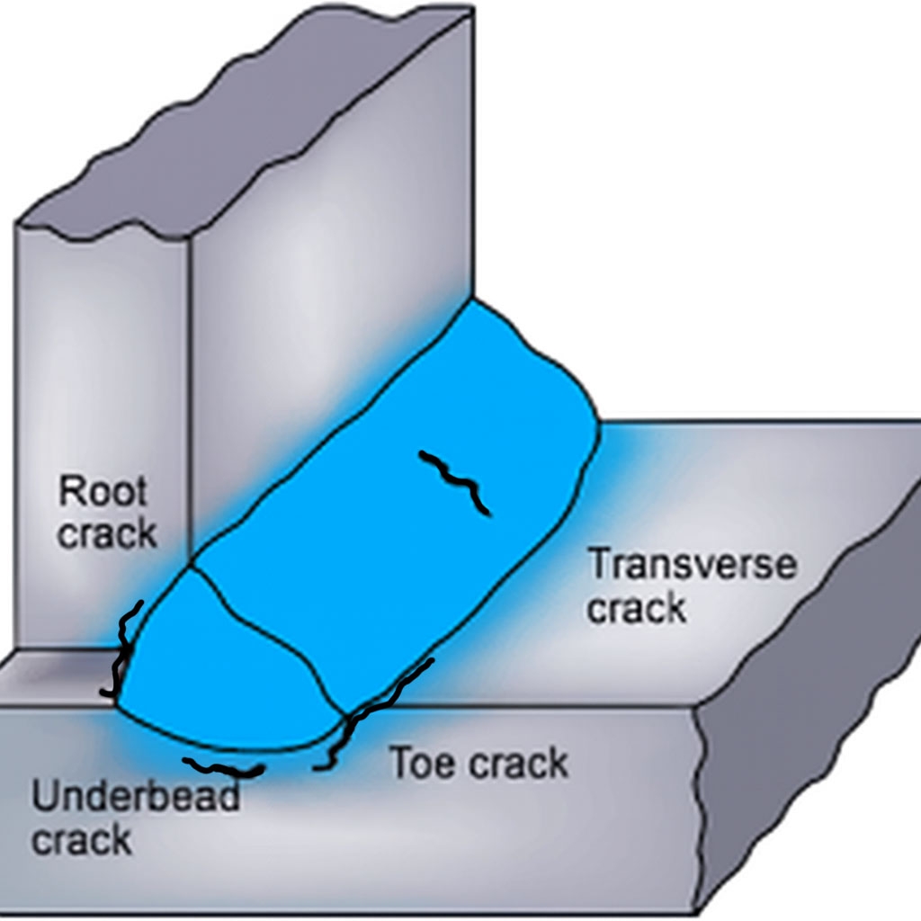 Delayed Crack Appearance
